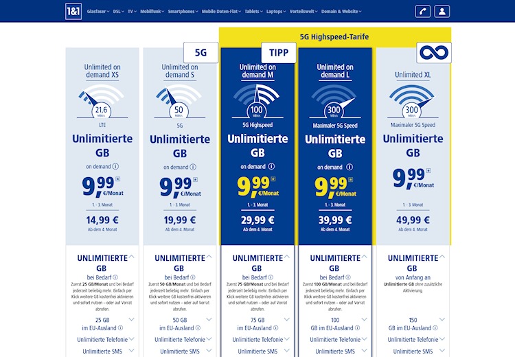1&1 Unlimited-Tarife im März 2025
