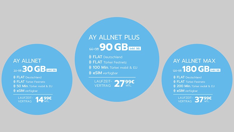 Ay Yildiz Ay Allnet Tarife mit mehr Datenvolumen