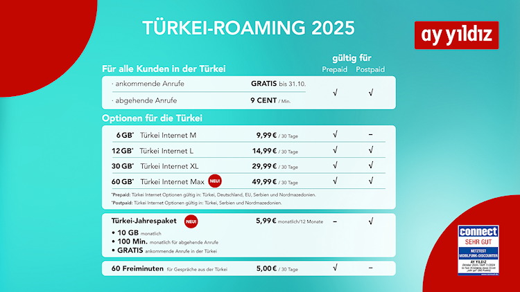 Ay Yildiz Roaming-Tarife ab 29 April 2025