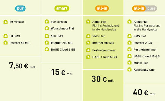 Neue BASE-Tarife ab Juni 2014