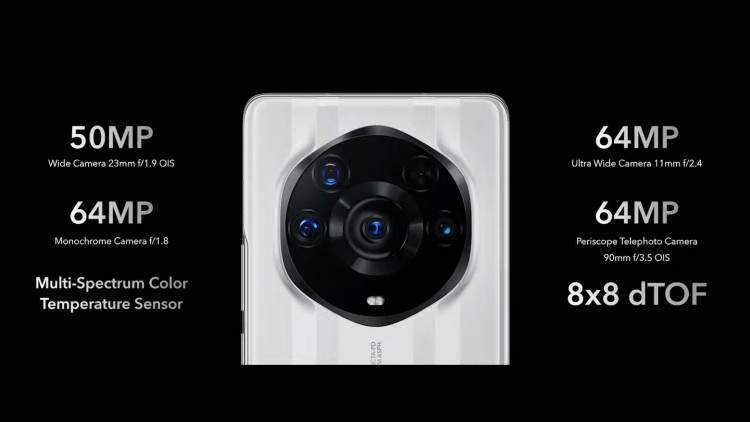 Honor Magic3 Pro+ Kamera
