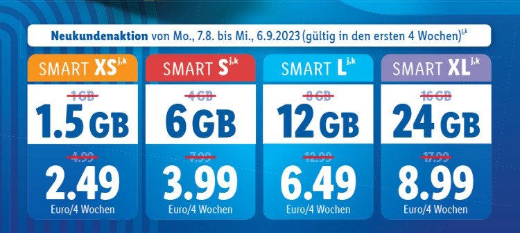 Neue Lidl Connect Smart-Tarife inkl. Neukunden-Aktion
