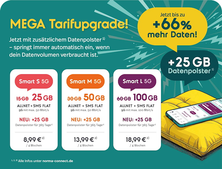 NORMA Connect Prepaid-Tarife mit mehr Datenvolumen und Datenpolster (Bild: NORMA) NORMA Connect Prepaid-Tarife mit mehr Datenvolumen und Datenpolster