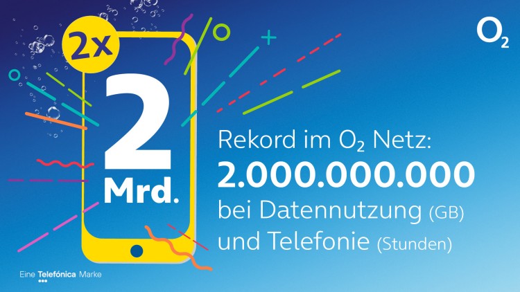 O2-Netz: Mehr als 2 Milliarden GB und Stunden im Jahr