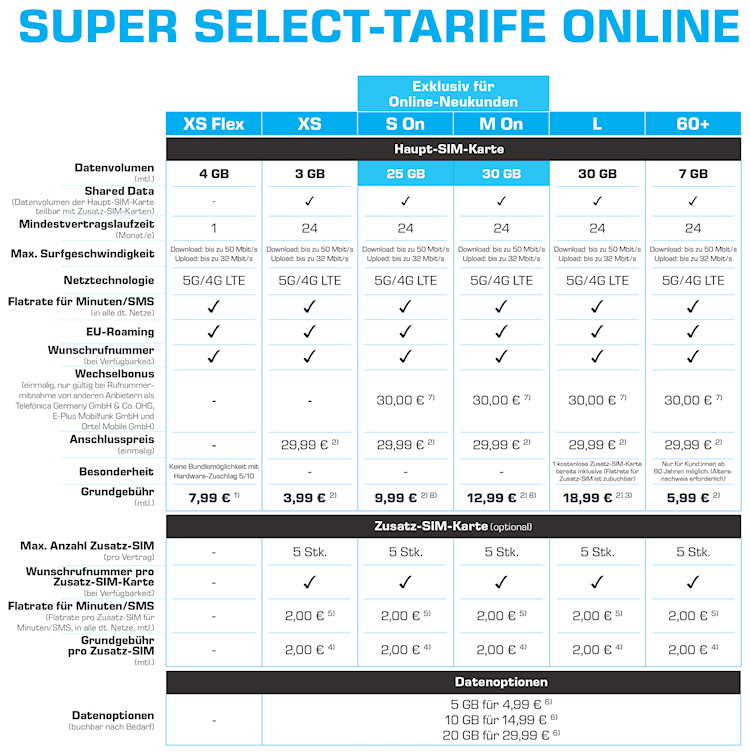 Super Select Online-Tarife