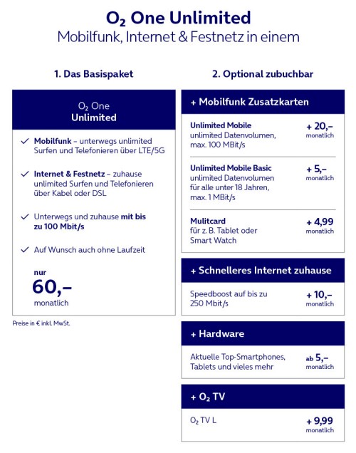 O2 One Unlimited Tariftabelle