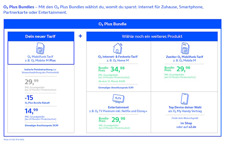O2 Plus Bundles ab 10. Juni 2026