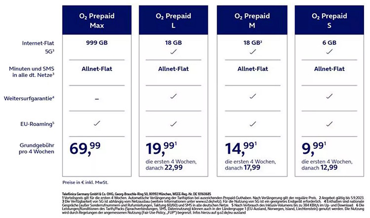 O2 Prepaid Tarifübersicht
