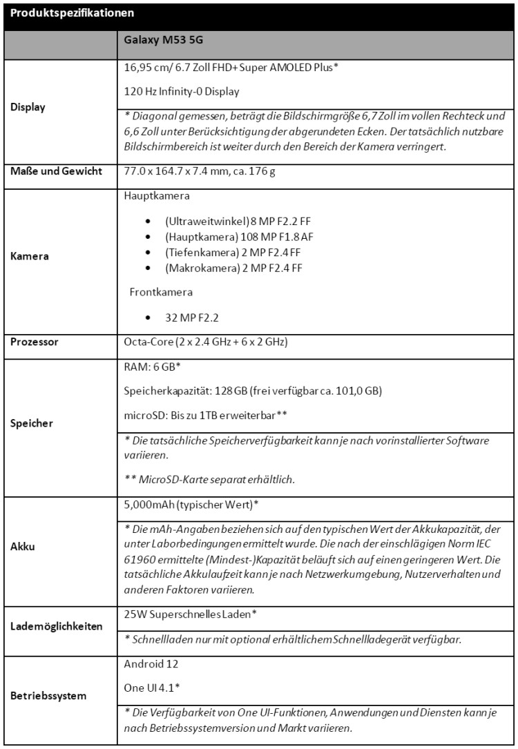 Samsung Galaxy M53 5G - Technische Daten Samsung Galaxy M53 5G - Technische Daten