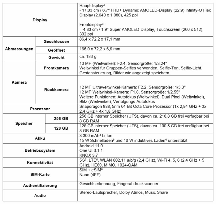 Technische Daten des Samsung Galaxy Z Flip3 5G