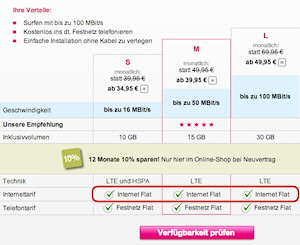 Call & Surf Comfort via Funk Tarife (alt) Call & Surf Comfort via Funk Tarife (alt)