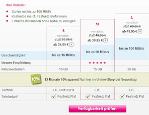 Call & Surf Comfort via Funk Tarife (neu) Call & Surf Comfort via Funk Tarife (neu)