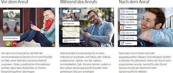 Vodafone Call+ Features im Überblick