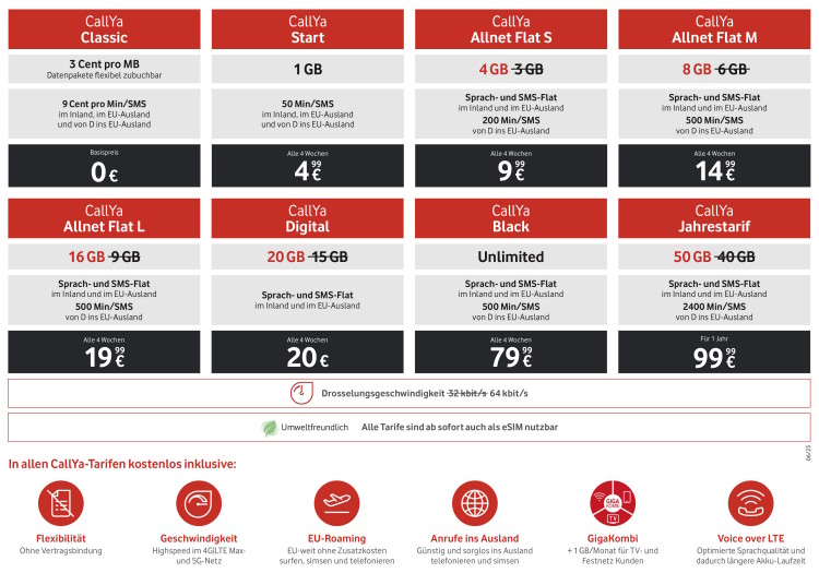 Neue Vodafone CallYa Tarife ab 20 Juni 2023