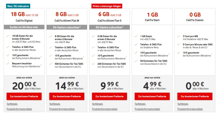 Vodafone CallYa Tarife (Stand: März 2022)