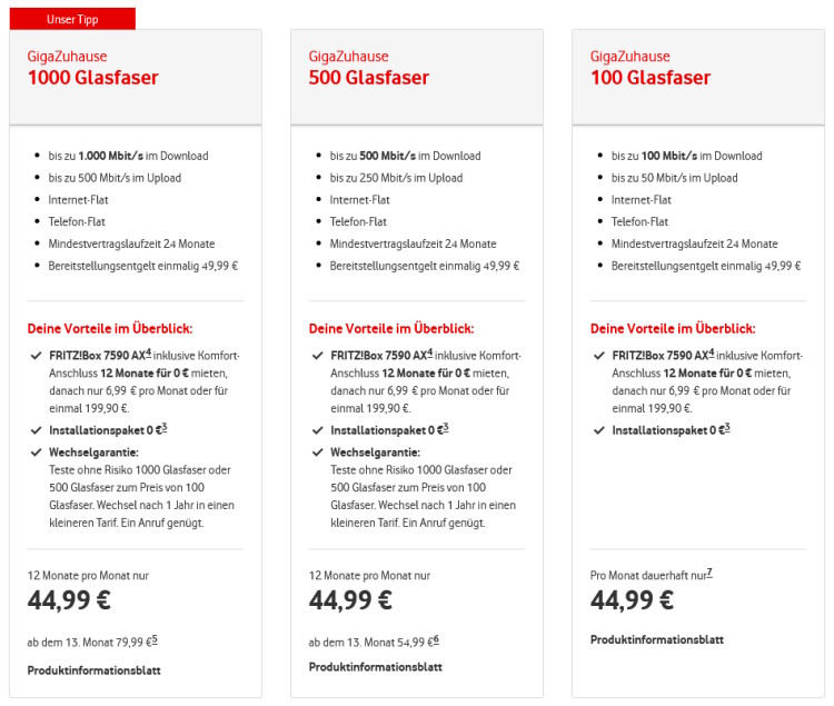 Vodafone Glasfaser-Tarife