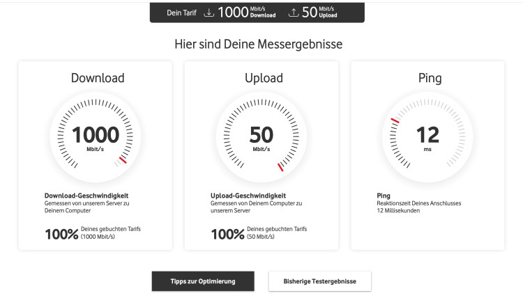 Vodafone Speedtest Plus